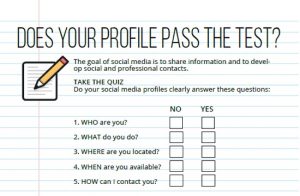 Are you missing clients Take this social media quiz