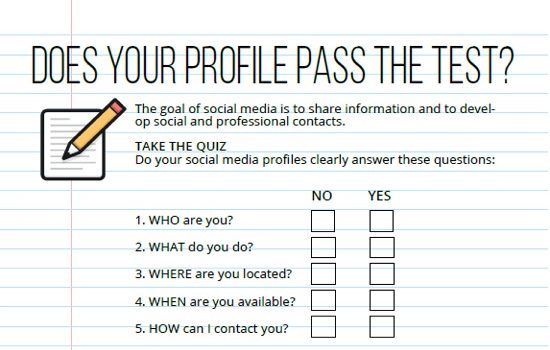 Does your Social Media Profile Pass the Test?